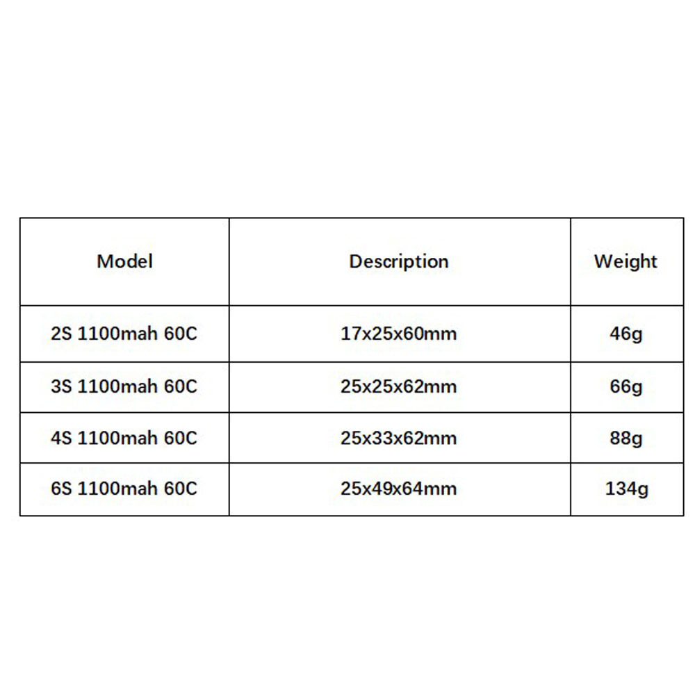 GNB 1100mAh 2S 3S 4S 6S 60C/12 - مراجعة Drone Gimbal Controller وسعره